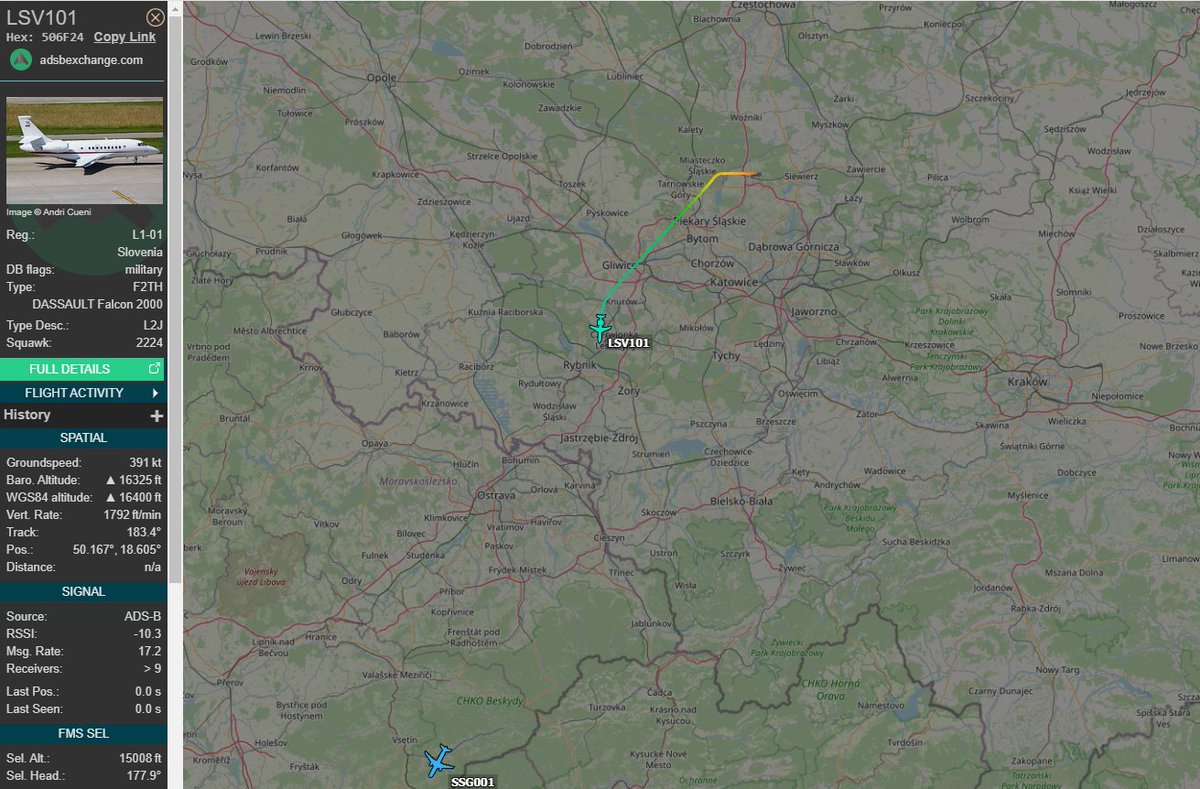 PolishMilRadar's tweet photo. ⌚️ 27.01 19:53Z
🇸🇮  Slovenian Air Force
✈️ Dassault Falcon 2000EX "L1-01"
      #LSV101 on climb ⬆️
🛫 Katowice Airport #EPKT
🛬 Ljubljana Airport #LJMJ
https://t.co/CgQ3p4Fu3t

#POLMILRADAR https://t.co/BsP18ZazfU