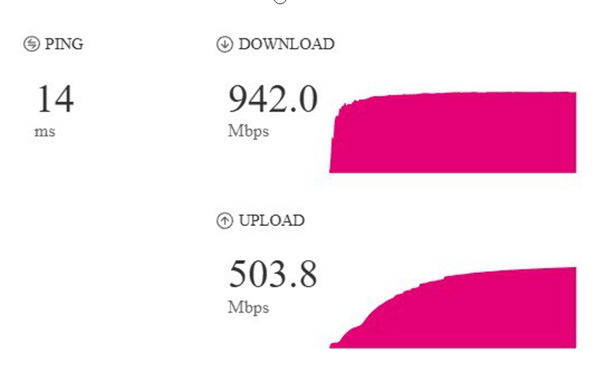 Die lange Wartezeit ist nun vorbei🥹 Endlich fließt auch in der Gamers Base das schöne Licht durch die Kabel! 
Die neu gebuddelte Glasfaserleitung (1000/500) sorgt für bestes Zockerfeeling 👏 Das 10-fache des Upload werden insbesondere die Streamer spüren 🫡

Fröhliches Daddeln!