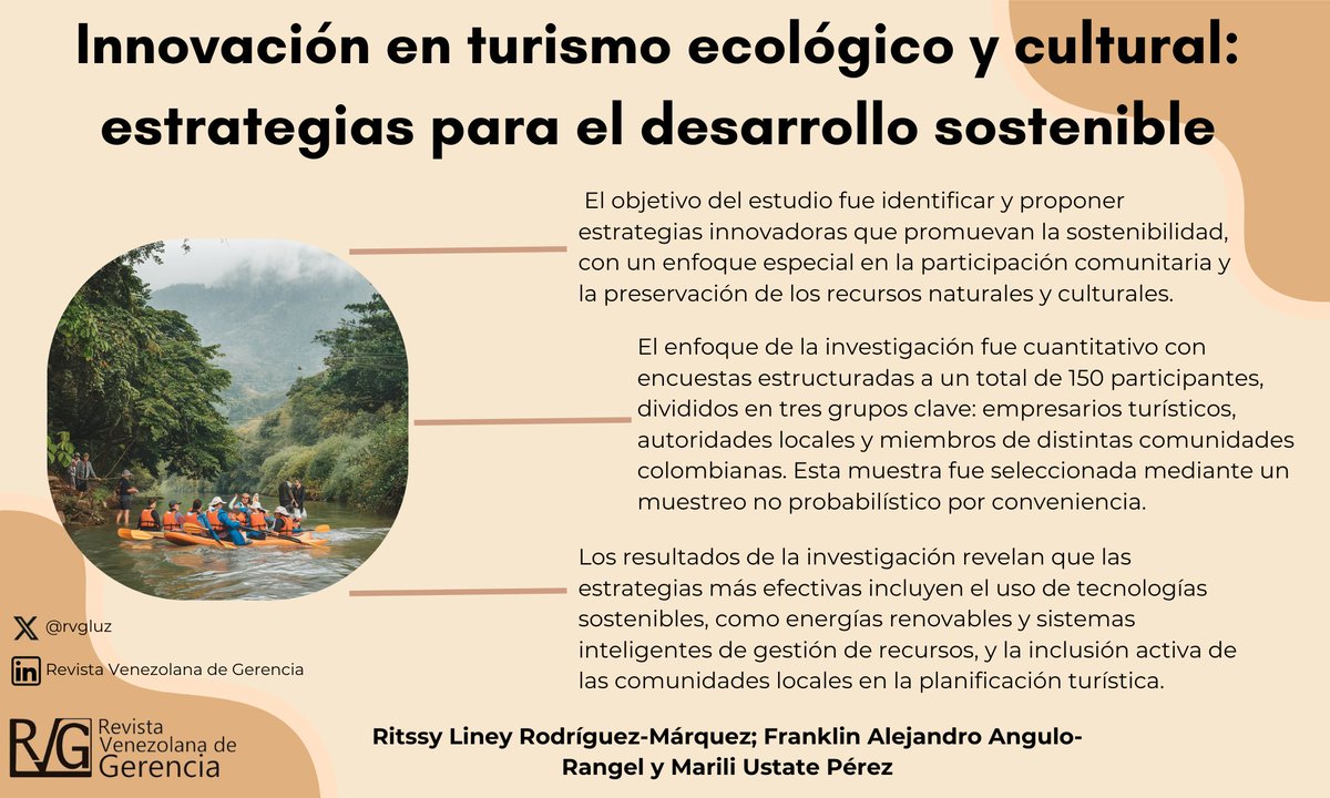 RVG (Revista Venezolana de Gerencia) tweet media