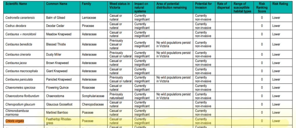 Agvocate_Au tweet media