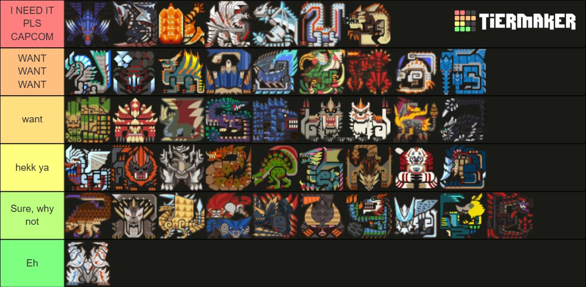 After experiencing every Frontier Monster i did a completely ordered Tierlist of how much they HAVE to come over to the mainline series (Base Monsters only).
In conclusion, almost of all them are totally amazing and we need 'em all.