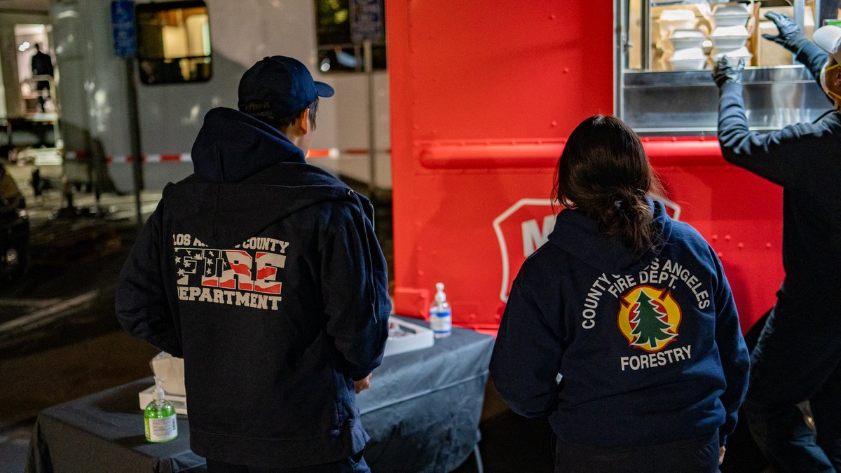 Roaming Hunger tweet media