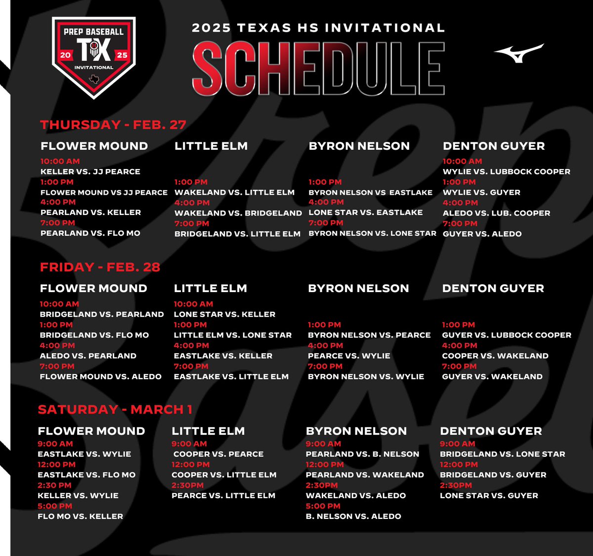 Prep Baseball Texas tweet media