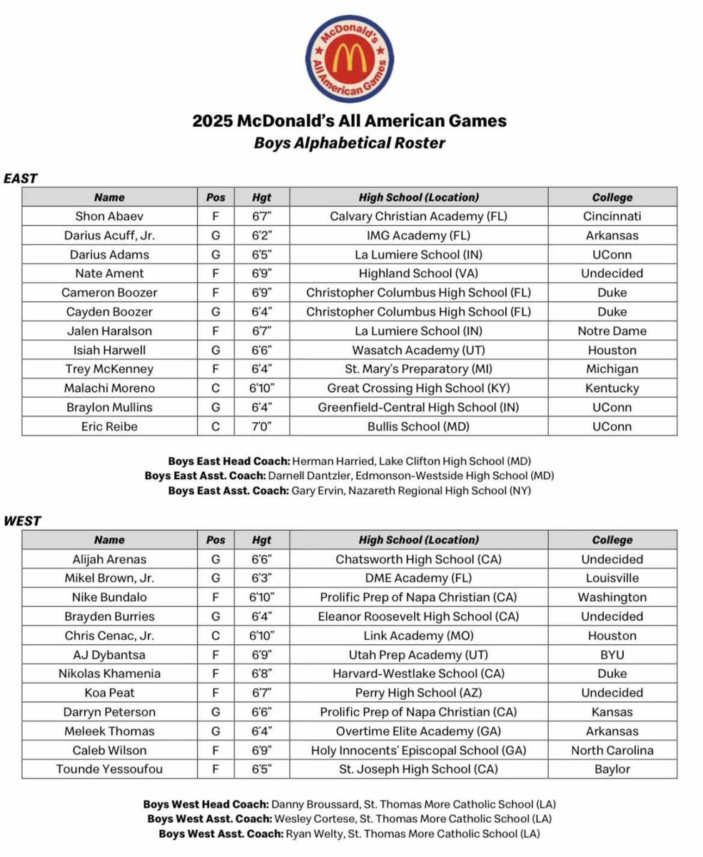 Koa Peat <a href="/PerryPumaMBB/">Puma Mens Basketball</a> 
Welcome to the <a href="/McDAAG/">McDonald's All American Games</a> 🍟
<a href="/kpeat10/">Koa Seward Peat</a> <a href="/3SSBCircuit/">3Stripes Select Basketball</a> 
Let’s Work. 
<a href="/leilanipeat/">leilani peat</a> <a href="/coachpeat/">Cassius Peat</a> <a href="/AndrusPeat/">Andrus Peat</a> <a href="/rj_arvizu/">Ray Arvizu Jr.</a> <a href="/CoachT_Miller/">Tony Miller</a> <a href="/DreDay_RV_Zoo/">Andres Arvizu</a> <a href="/NikoGorgeous/">Niko G.</a> <a href="/GreggRosenberg1/">Gregg Rosenberg</a> <a href="/EVision_AZ/">EVision</a> <a href="/Section7Az/">Section 7</a> <a href="/iJustWill/">Justin Williams</a> <a href="/isaacudoema/">Isaac</a> <a href="/niquedunning/">Dominique Dunning</a> <a href="/aswright93/">A WRIGHT</a> <a href="/lyneyaaa/">Ney 🦋</a>