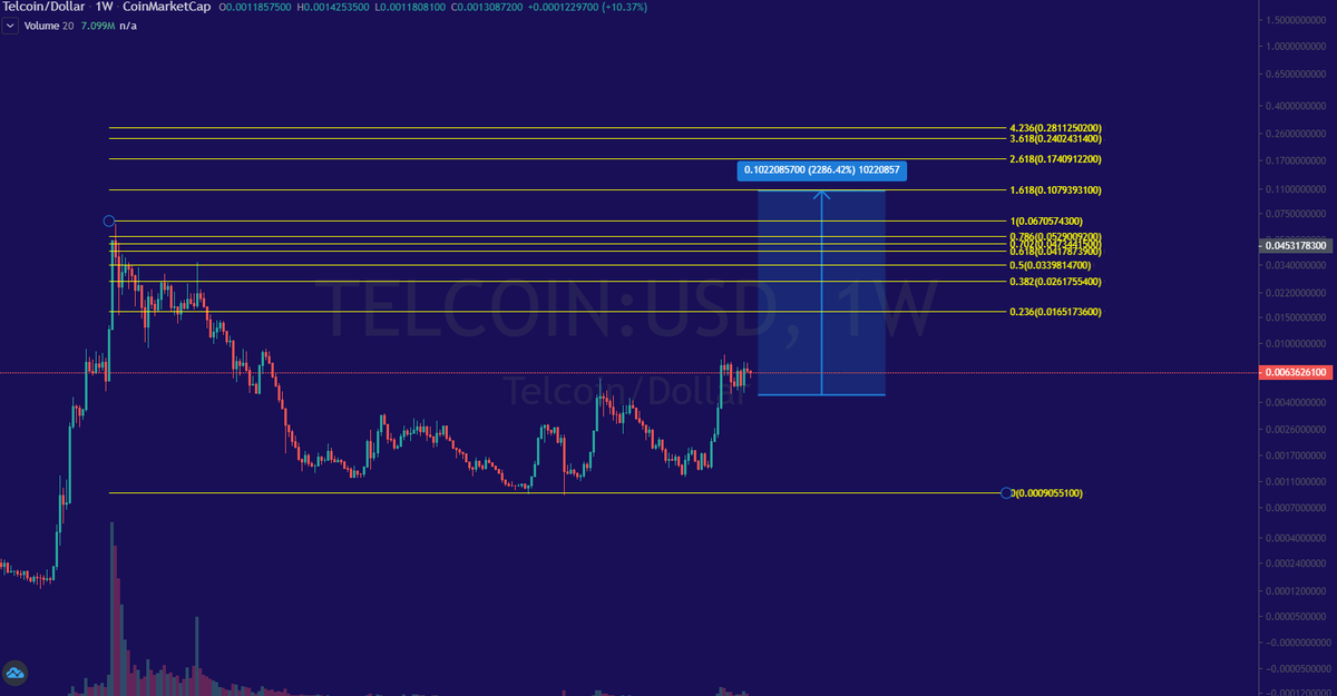 CRYPTO FRONT tweet media