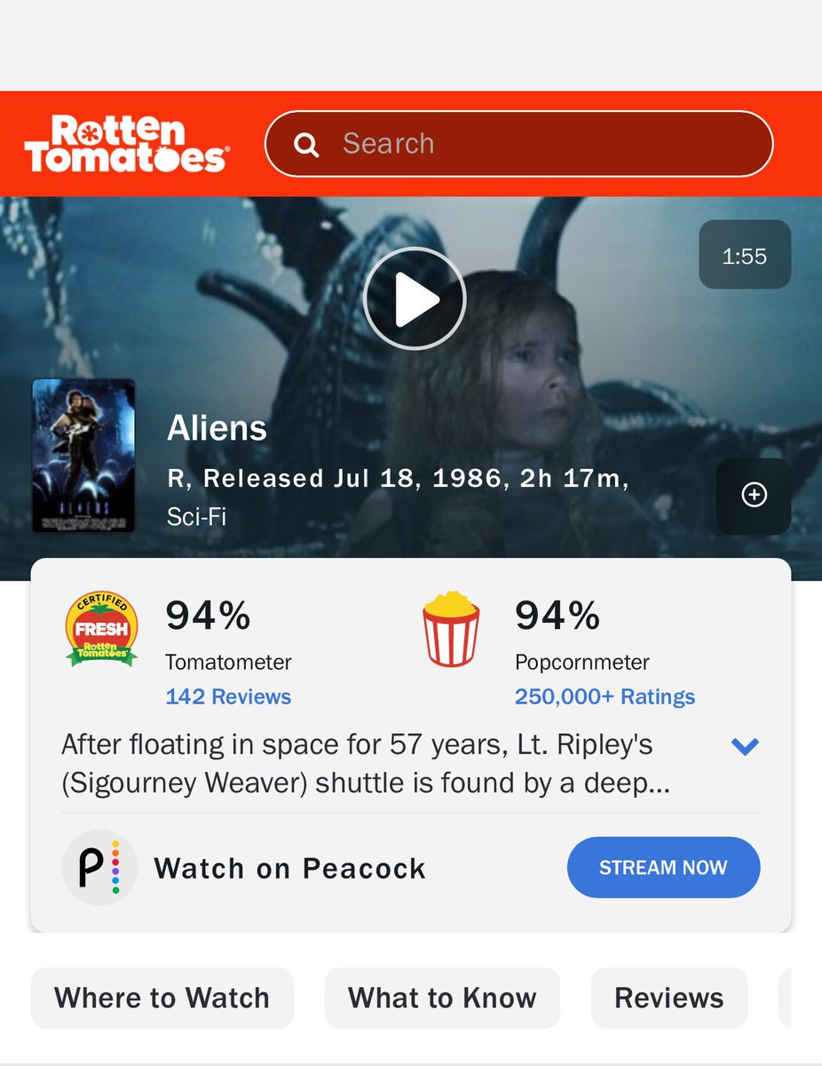 I’m sorry but any critic who gives Aliens a negative review instantly loses all credibility in their profession. This is as good as action/sci-fi cinema gets.  100% deserved 🍅