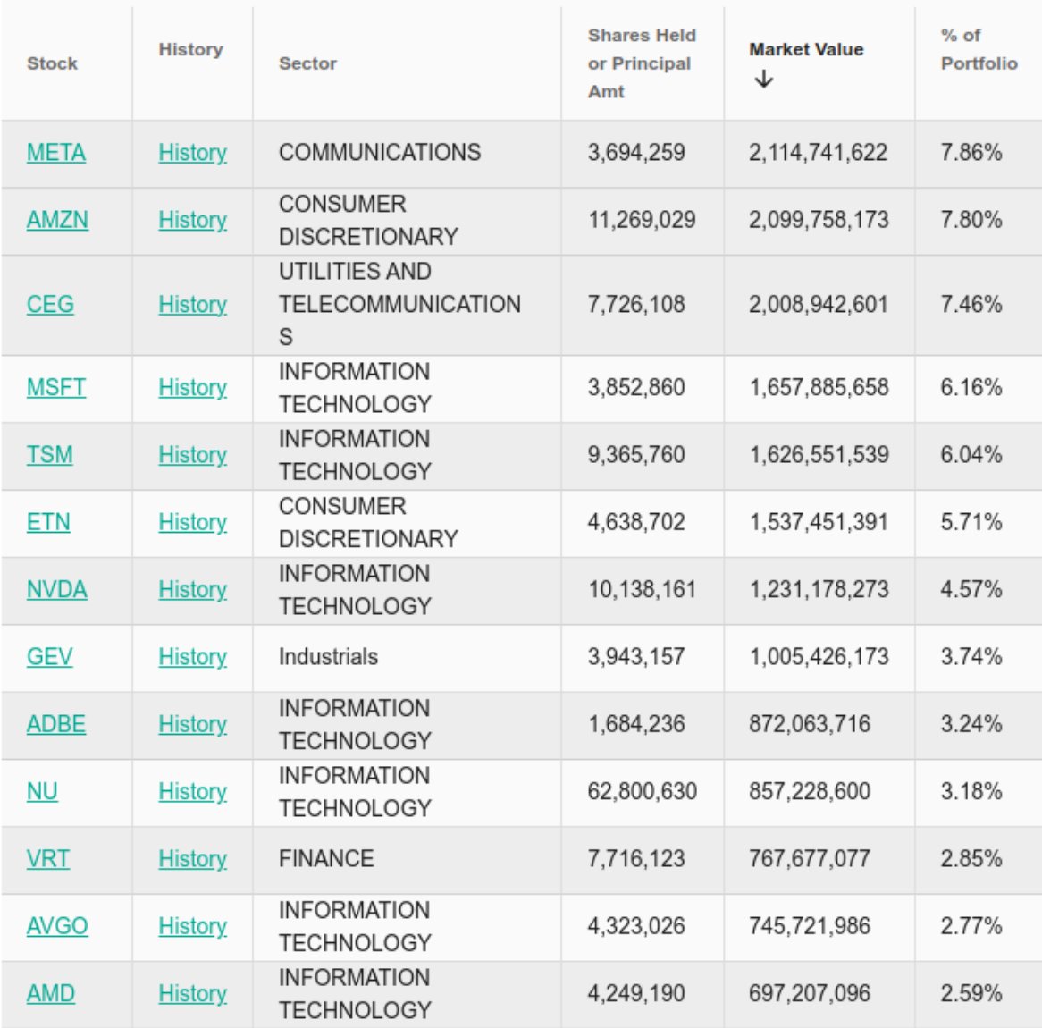 Sid Prabhu tweet media