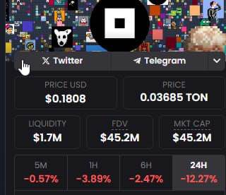 s16xteenl's tweet photo. Would you like a little history of #scampixel, excuse me, #notpixel? I think i have some intresting.... 10 likes https://t.co/jHx64SYSO7