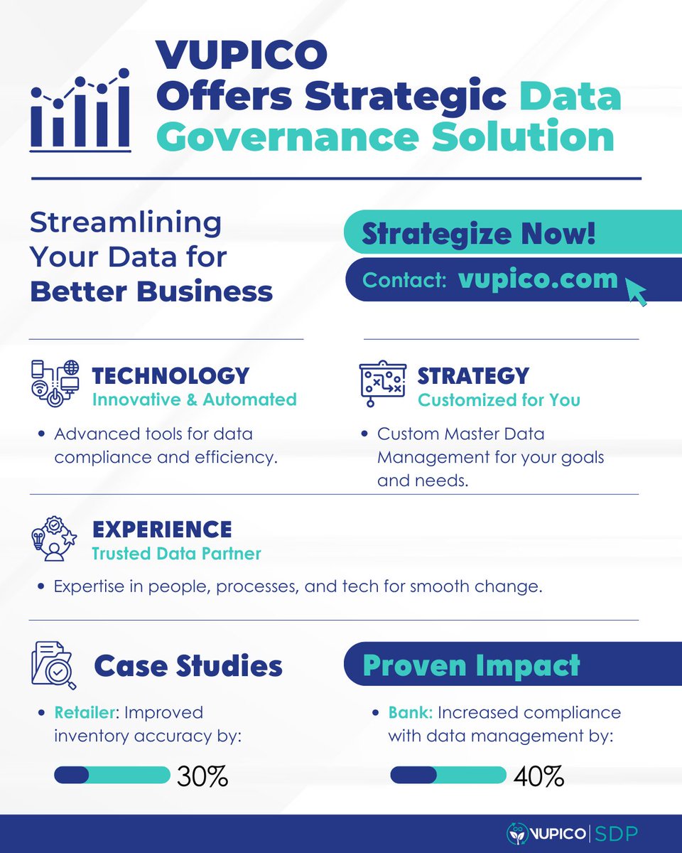 vupico's tweet image. Need expert data solutions and compliance help?

VUPICO has you covered!

Visit: vupico.com/sdp-pages/sdp-… to learn more.

We combine automation and tech to improve data quality and streamline operations.

#DataGovernance #SmartDataSolutions #VUPICO #Singapore