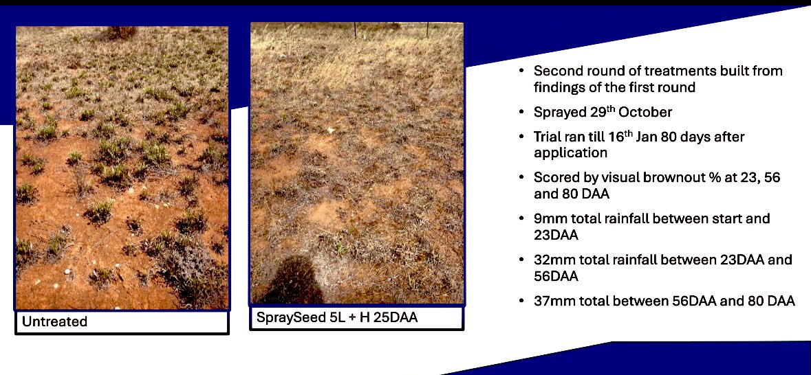 Cleve Rural Traders tweet media