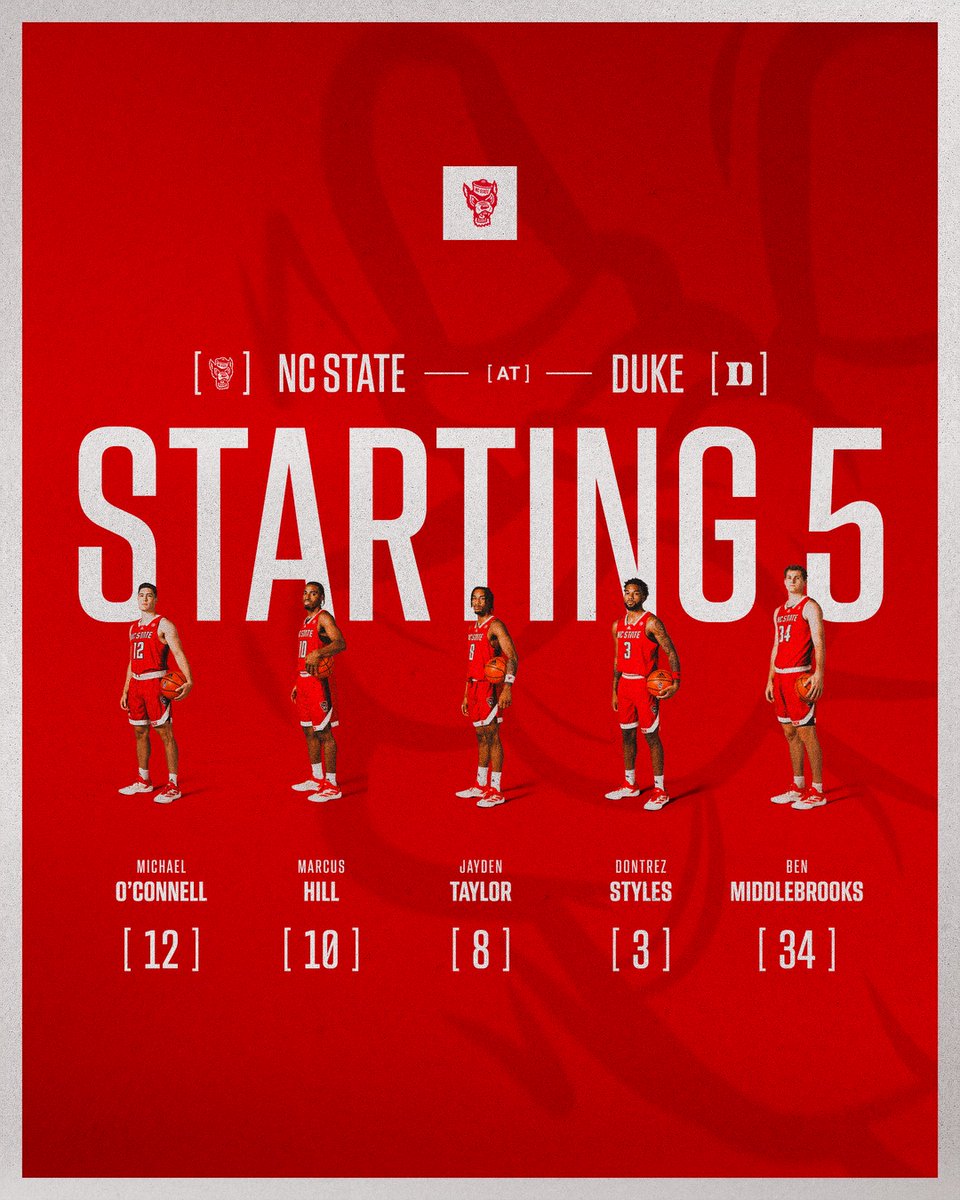 NC State Men's Basketball tweet media