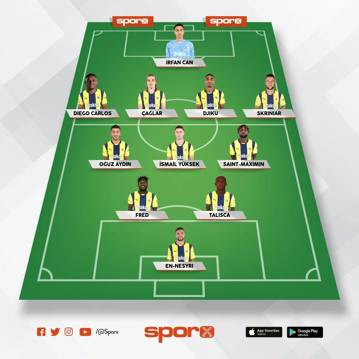 Muhtemel Fenerbahçe ilk 11 
Talisca olursa çift forvete gerek yok