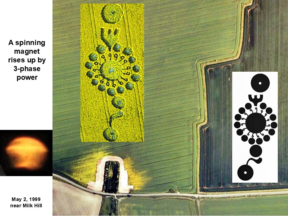 Do, Re Mi, 1, 2, 3 (phase power). 🛸🛸🛸
Look at a "trident" shape and three "steps upward" in the landscape nearby (close to Milk Hill).
Look carefully at the mystery "drones".
Flying into land from the ocean. 
Not in physics textbooks!🤡🤡🤡
I am the only one on Earth doing