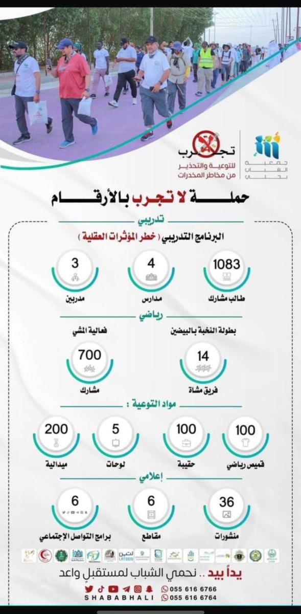HrdyManal's tweet photo. #الهلال_القادسيه #stockmarketcrash #مانشستر_سيتي #تشلسي #ترامب_رئيساً #لوس_أنجلوس https://t.co/QxYH9Yoc6w