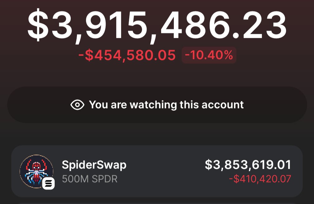 <a href="/spdrswap/">Spiderswap</a> Has <a href="/aeyakovenko/">toly 🇺🇸</a> ever acknowledged the spdr in his wallet?  🤔

Might not even realize he has 50% of the tokens for a Solana DEX.