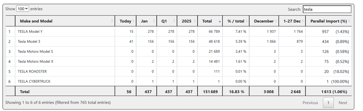 MirekfraBergen tweet media