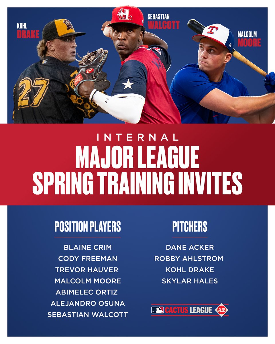 The following 11 players have been invited to Major League Spring Training.