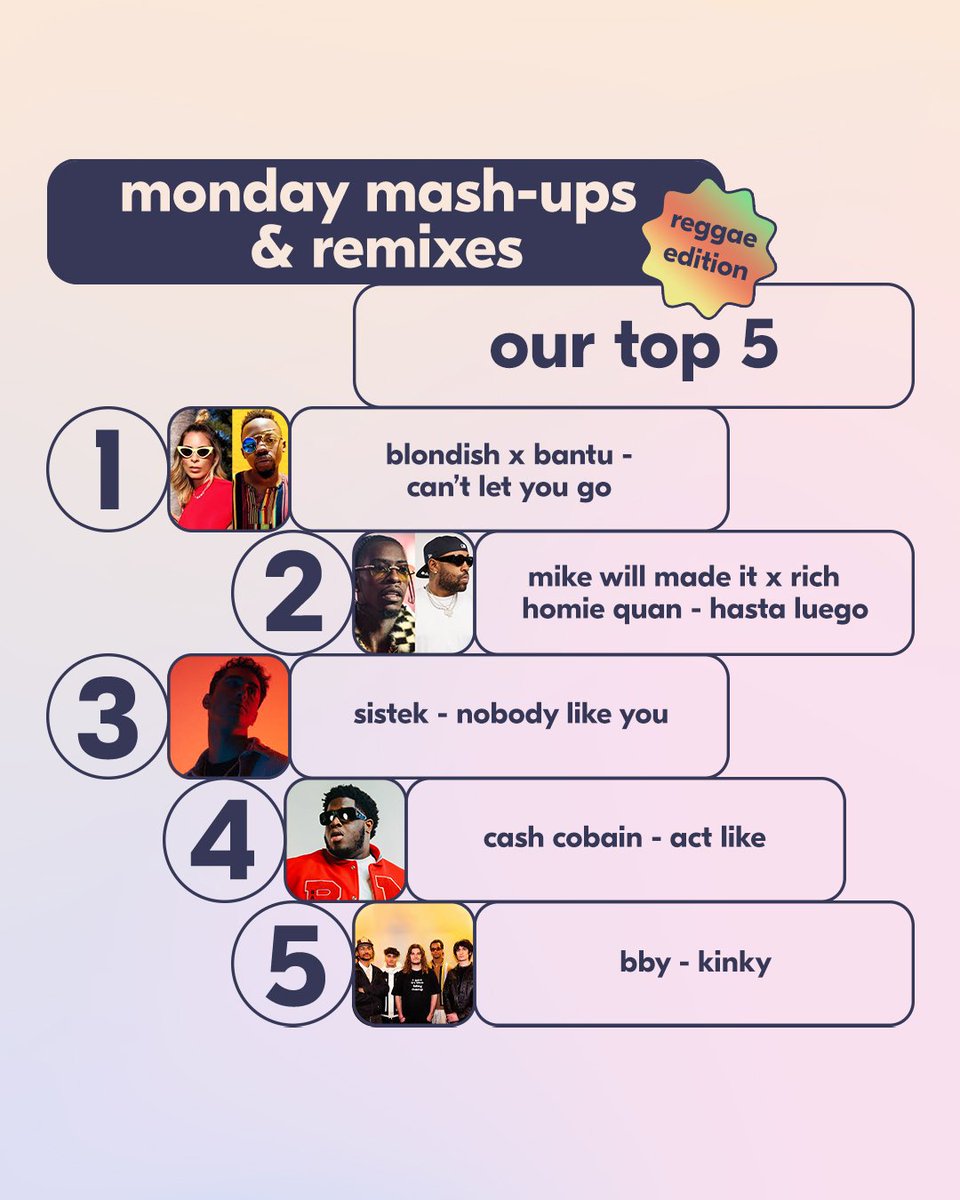 hookmusicapp's tweet photo. This week’s Monday Mash-Ups &amp; Remixes includes some of the best Reggae hooks created recently 🌴 

Check to see if you made the roster below! 👇

A thread 🧵 https://t.co/qfa0FDwIwb