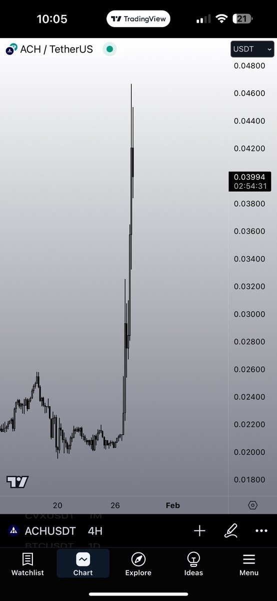 Waleed Ahmed tweet media