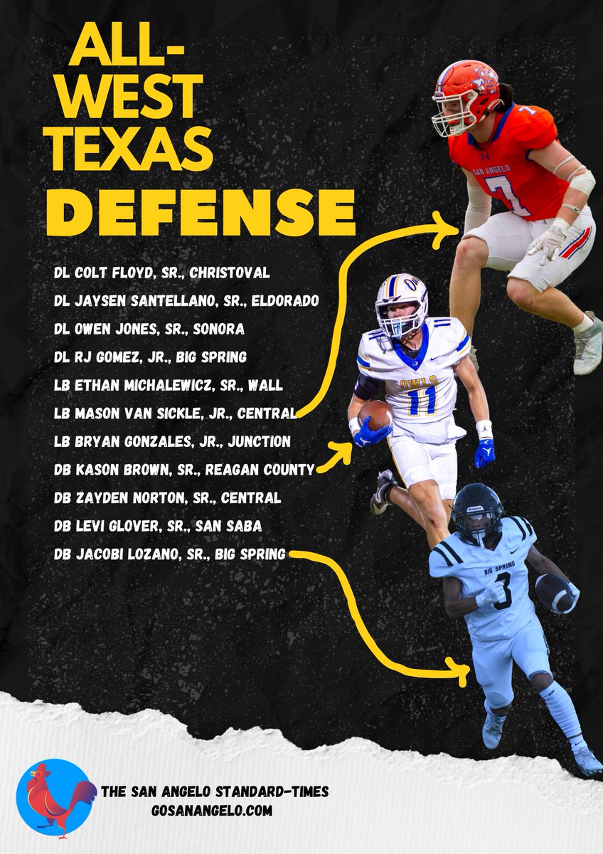 Congrats to all the outstanding West Texas, Concho Valley and San Angelo-area athletes who made the 2024 All-West Texas football first team!

To see who made the other two All-West Texas teams, check out <a href="/sast_sports/">Standard-Times Sports</a> <a href="/gosanangelo/">Standard-Times</a>.

gosanangelo.com/story/sports/h…