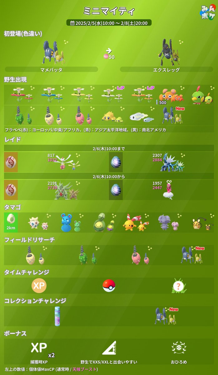 k1286 ポケモン 超ゲット大全 まとめ売り 大量 バラ不可