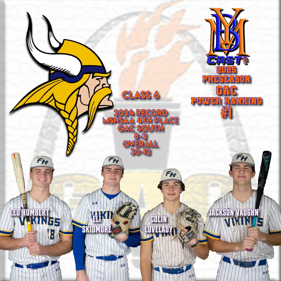Spring is coming bringing with it the GAC Game of the Week! Don't miss the best match ups of the 2025 season in the Gateway Athletic Conference as we follow along all the way to the State Championships!  Leading off our line up from the GAC South is Francis Howell Baseball ⚾
