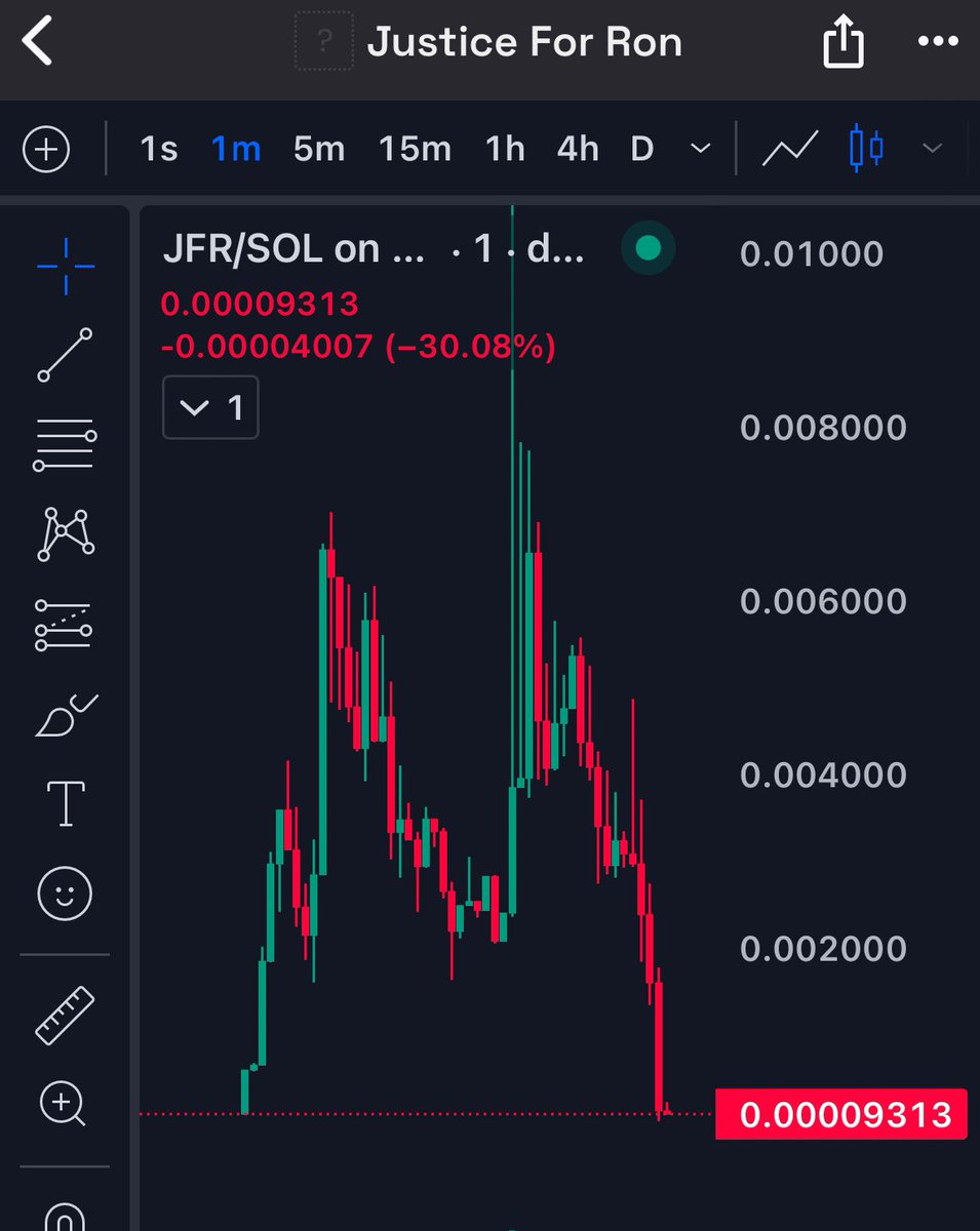 ram 💹🧲 tweet media