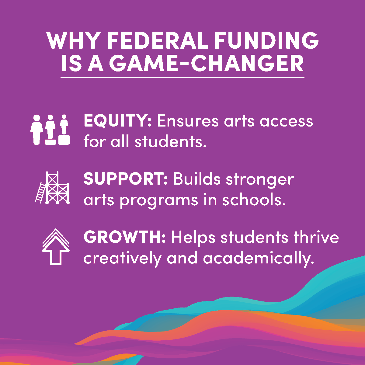 NAEA's tweet photo. Congress must complete a final funding bill for the 2025-26 school year by March 14, and those decisions could impact dance, media arts, music, theatre, and visual arts education in K–12 schools. https://t.co/8Be39gNQqk https://t.co/ABQVORi9ek