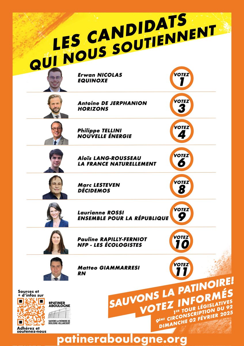 PatinaBoulogne's tweet image. À une semaine du 1er tour #circo9209, nous avons lancé une campagne d'affichage ds @Ville_BoulogneB  pour indiquer les candidats qui soutiennent #patineraboulogne Nous ne sommes pas là pour donner une consigne, chacun est libre mais le 2 et 9 février le + important est de voter.