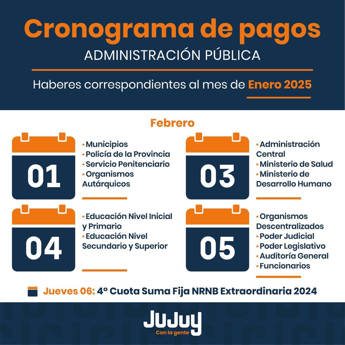 Nunca en 32 años de gobierno peronista se pagó el 1ro del mes. Mientras tanto, en otras provincias emiten moneda para poder hacerlo. En jujuy tenemos equilibrio fiscal
