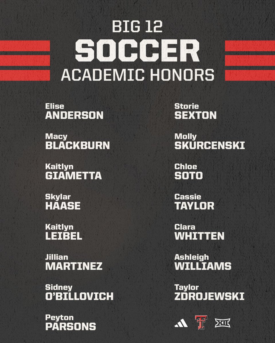 Texas Tech Soccer (@texastechsoccer) on Twitter photo Winning on and off the field!
Congrats to our 15 Fall Academic <a href="/Big12Conference/">Big 12 Conference</a> selections!
#WreckEm | <a href="/TechAthletics/">Texas Tech Red Raiders</a> Winning on and off the field!
Congrats to our 15 Fall Academic <a href="/Big12Conference/">Big 12 Conference</a> selections!
#WreckEm | <a href="/TechAthletics/">Texas Tech Red Raiders</a>