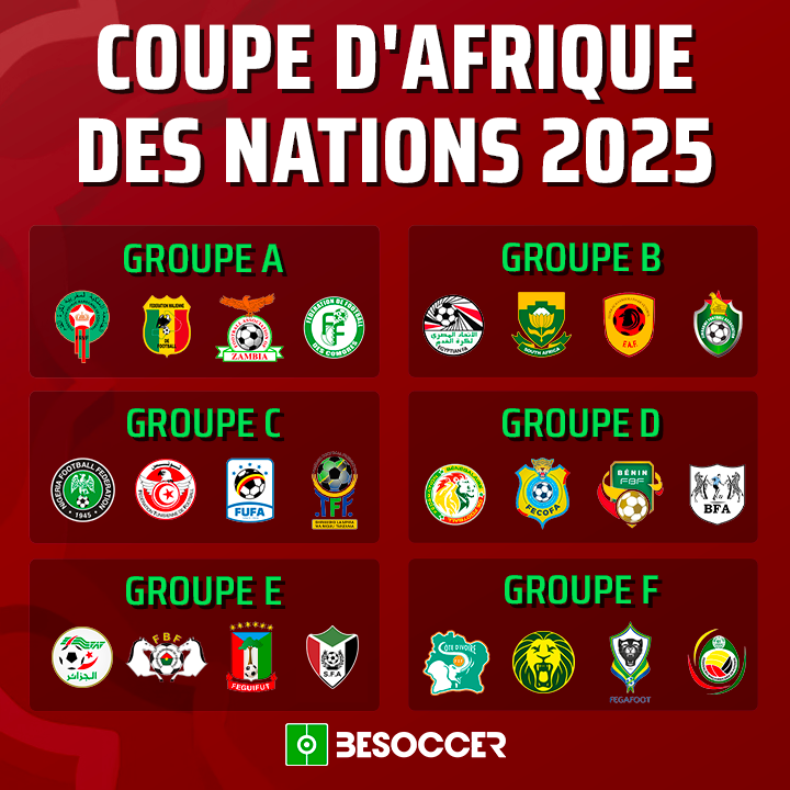 BeSoccer 🇫🇷 tweet media