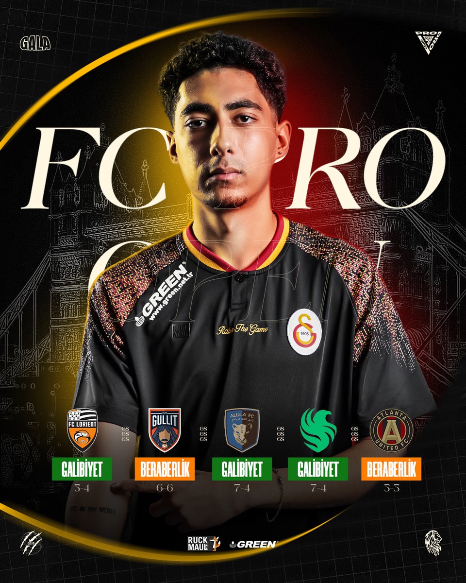 KTZNNNNNNNNNNNNN!!! 🐐🐐🐐🐐🐐

#FCPro Open’da ikinci haftayı namağlup tamamlayarak dünyada en iyi 12 arasına giriyoruz! 🔥🔥

#GSWIN 💛❤️ #LionKinGS 🦁