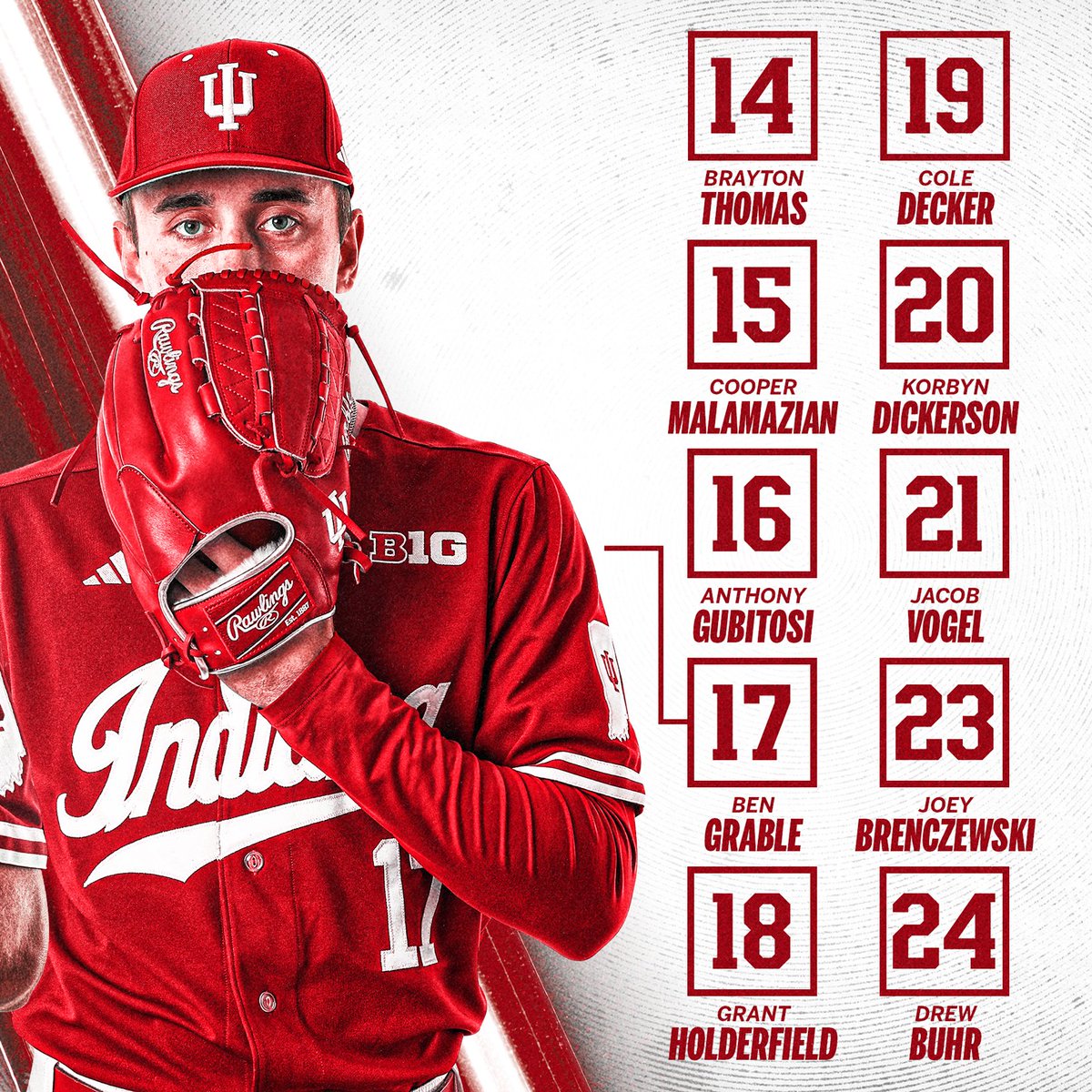 Indiana Baseball tweet media