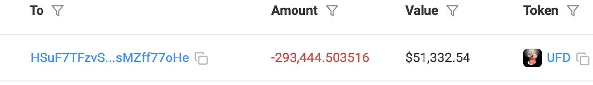 As promised

Sent <a href="/BasementRon/">RonsBasement 🦄💨✨</a> $50,000 in $UFD

Welcome back my friend, dont ever stop we are here for you!