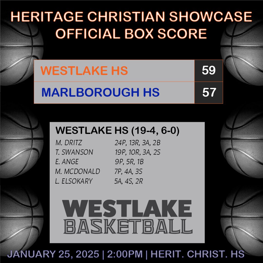 Official Stats from Marlborough Game
