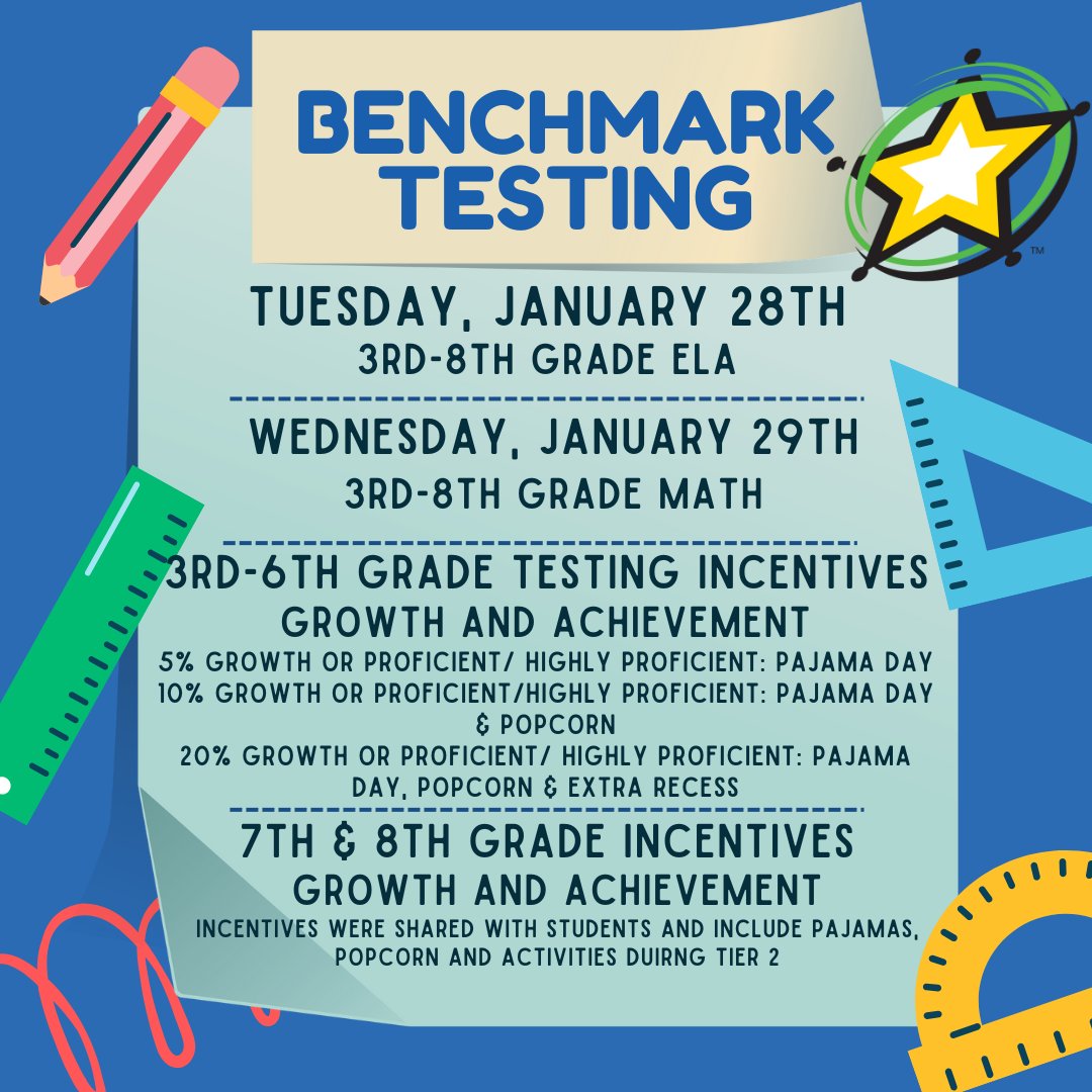 MPESMavericks's tweet image. It&apos;s Benchmark Testing time!  Let&apos;s show up on time, take a deep breath, and unleash all that knowledge!  Remember, every effort counts and there are incentives for GROWTH and ACHIEVEMENT waiting for you! #WeAreMavericks #WeAreTesting #WeAreGrowing #WeAreAchieving