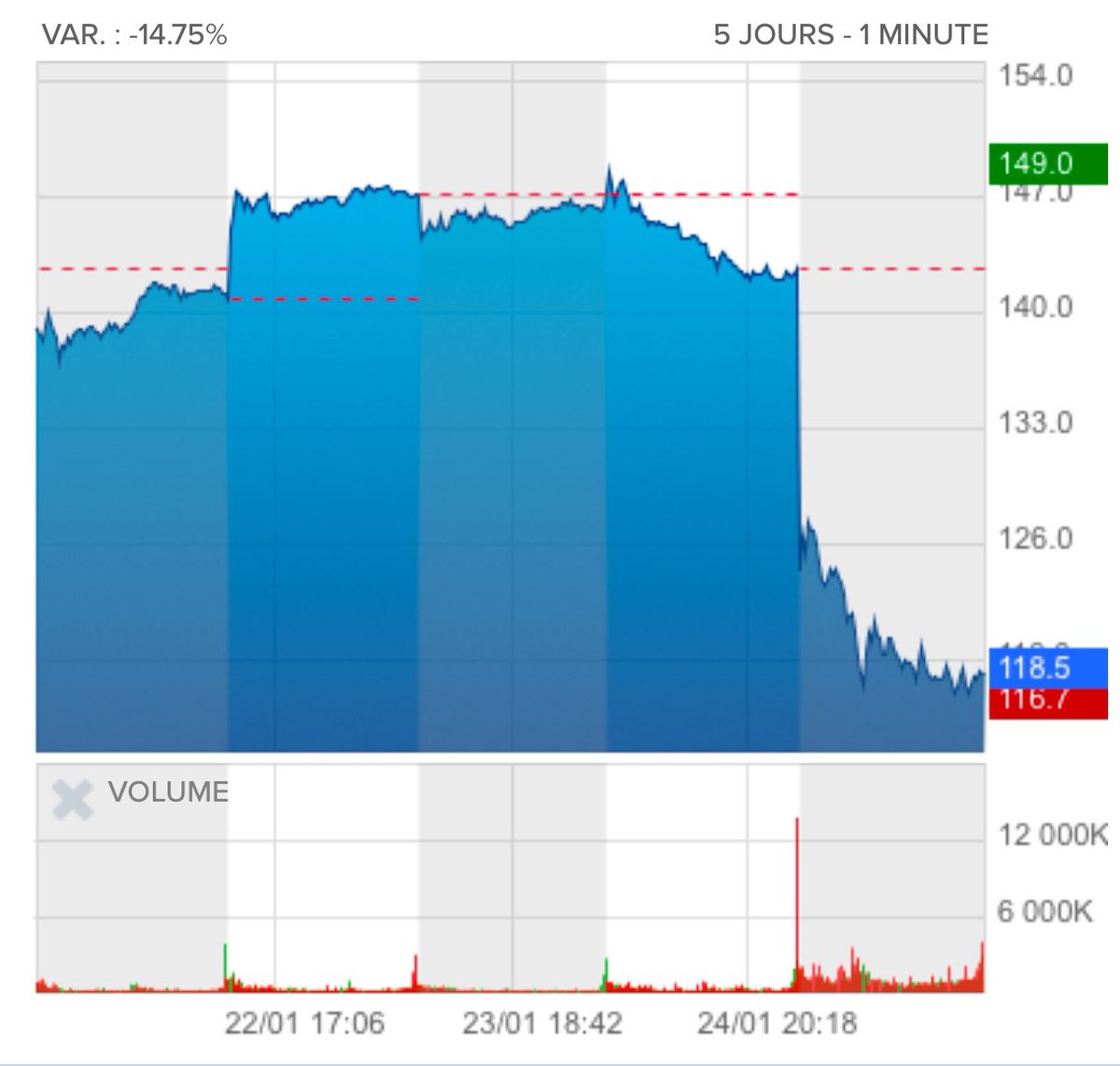 Maxime Trédan tweet media