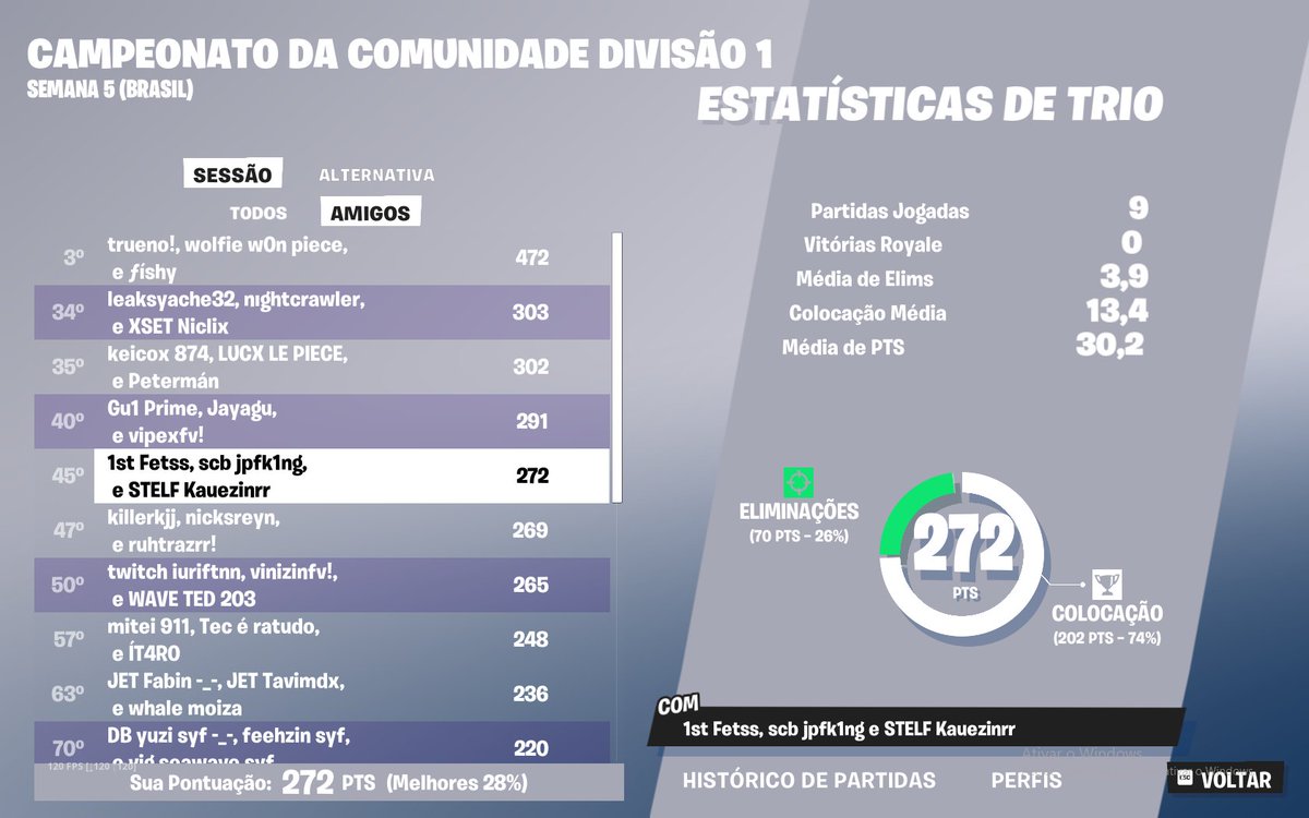 1st Felipinho tweet media