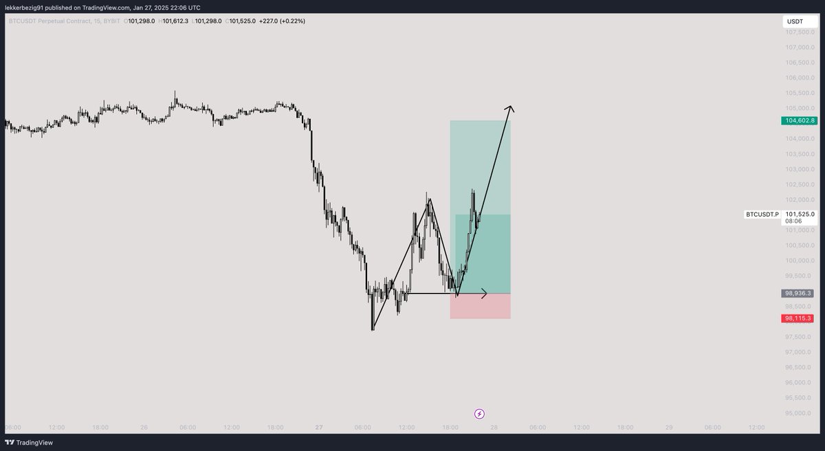 TraderJqrit tweet media