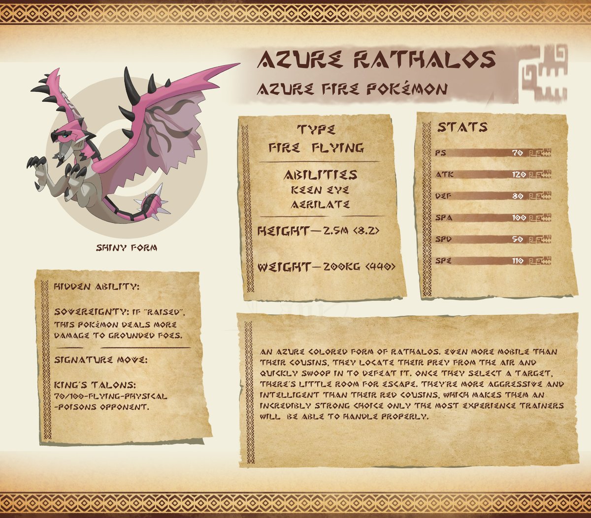 Lagiahunter's tweet photo. Few trainers choose to partner up with Azure Rathalos, but its power more than makes up for said rarity! https://t.co/5A1ggxNZnG
