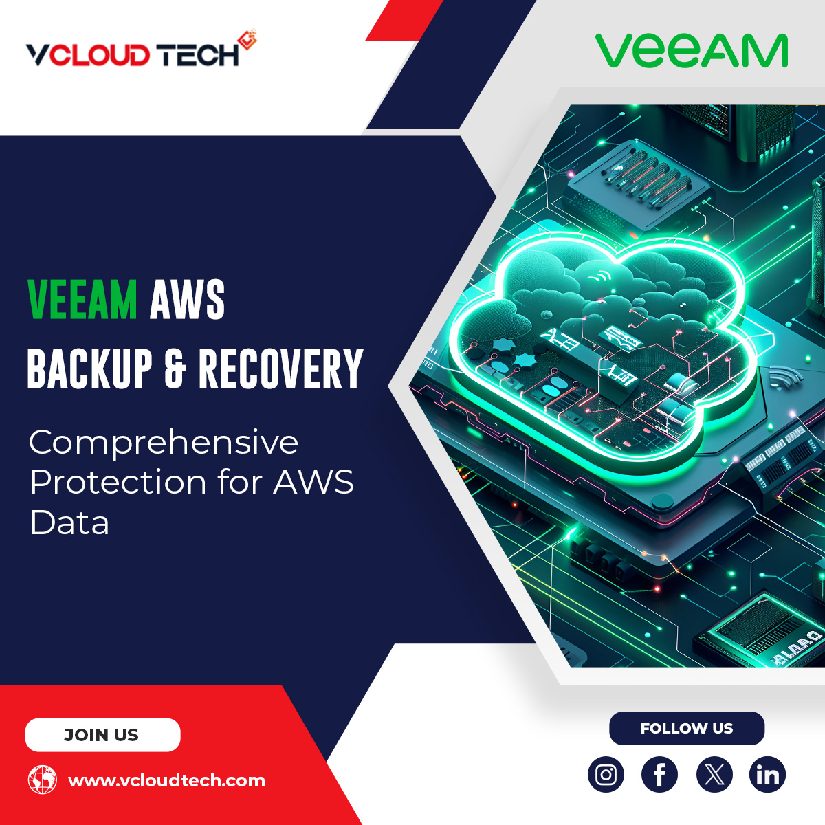 vCloudTech's tweet image. Your AWS data is precious don’t leave it unprotected #VeeamAWSBackupandRecovery gives you powerful way to secure & recover everything that matters. It’s backup made simple so you can focus on what’s next @vCloudTech
Learn more: bit.ly/461xF1E
#AWSBackup #DataProtection