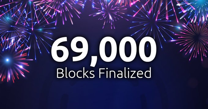 After almost a week #GHOST TestNet 3.0 has produced and finalized over 69,000 blocks! 👻🚀

An important milestone for the stability behind GHOST protocol! 👍

Validators and Full Node Operators of the world unite 👇
🔗 http://ghostchain.io/12as