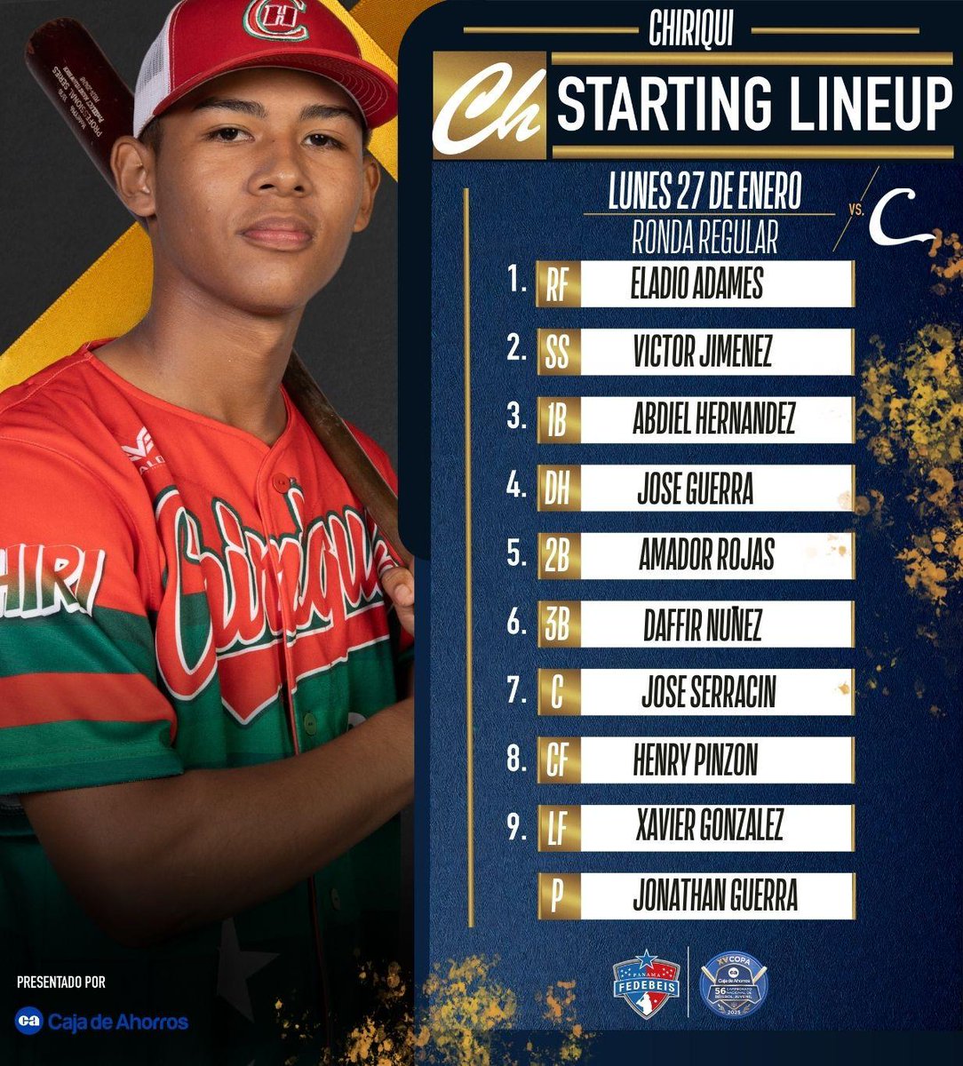 HOY SE JUEGA
Estas son las alineaciones para el partido entre los equipos de Colón y Chiriquí  en el estadio Julio Goff, como parte del 56 Campeonato Nacional de Béisbol Juvenil, XV Copa Caja de Ahorros en honor a Martín Crespo Bernal.

#volvamosahome
#yovoyalestadio