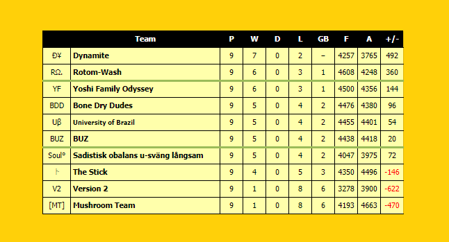 DynamiteMK tweet media