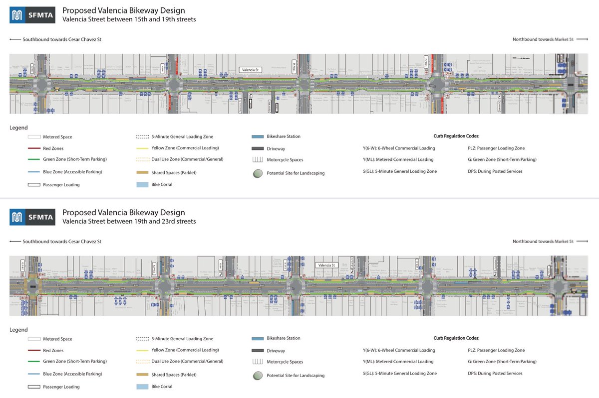 Luke Bornheimer (Streets Forward) tweet media