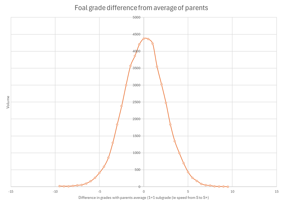 AIPaddock.com tweet media