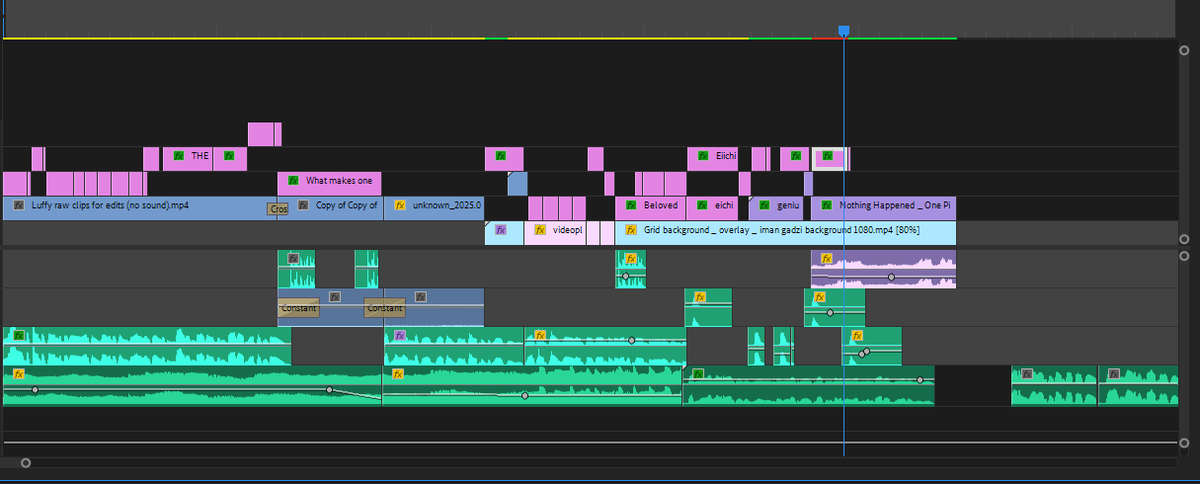 3QuinoxMadeIt's tweet photo. heres the timeline on the project that I am working on right now. I hope to release this faceless one piece video shortly. https://t.co/Tx5fyTd9Ge