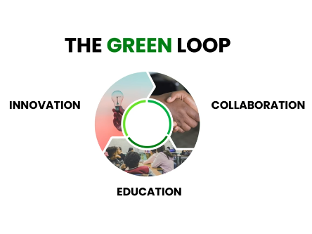 nordicscrufff's tweet image. #GreenLoop #GreenMirror #BlackMirror 

The Sweet Future of Vertical Farming ?
| Hiroki Koga | #TEDx #UrbanFarming

youtu.be/Oo7DpNPR-tM?t=…