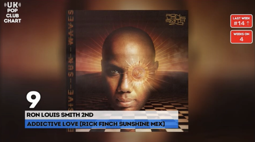 RoynetMusic's tweet photo. Our client @RONLSHOUSE (Sunpire Music Publishing) is a writer &amp; producer with over 20 yrs in Dance &amp; Hip Hop. From his latest album “Elusive Sun Waves” 🌊 comes the track “Addictive Love,” which ranked #9 last week on the @MusicWeek UK Pop Club Chart! 👏🏽

https://t.co/KwW1OTpxHH https://t.co/wPdnVhSe0n